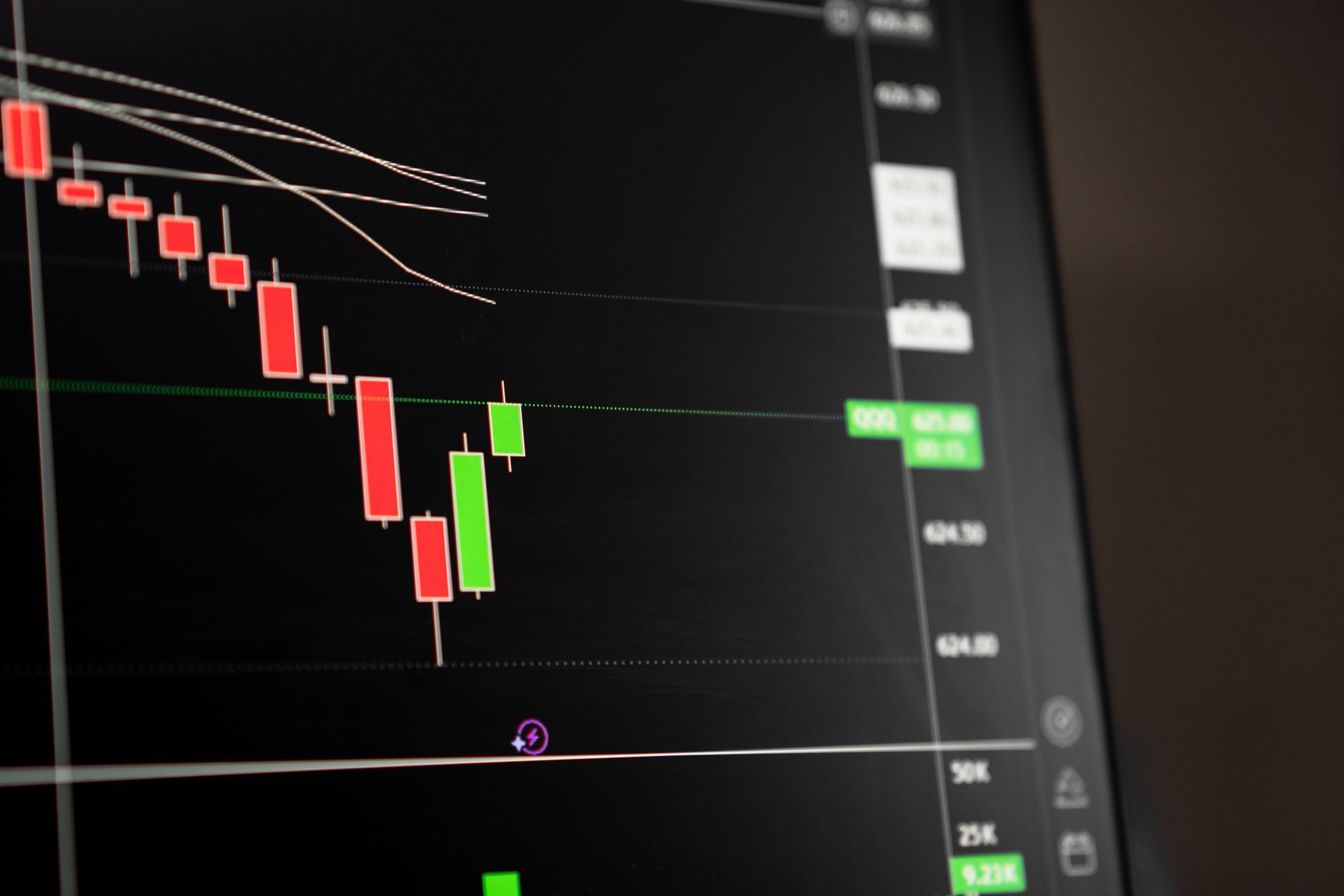 IHH Healthcare losses: Worst Delay Impacting Acquisition